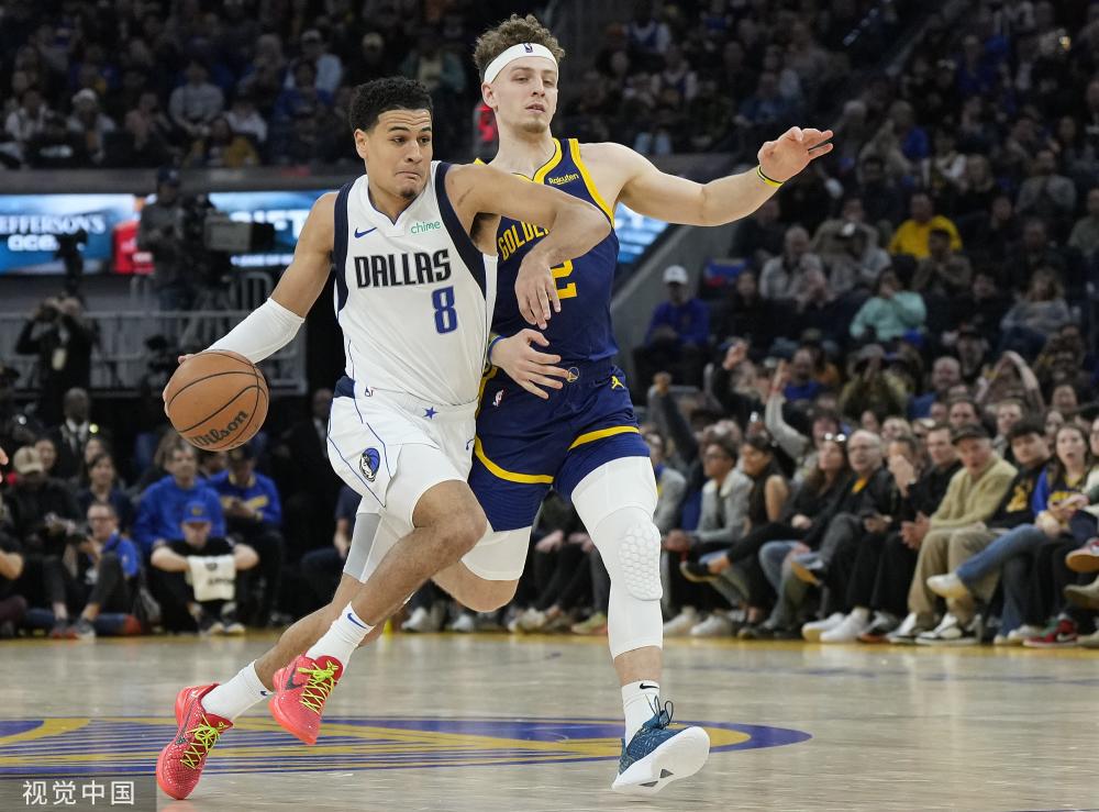 NBA历史