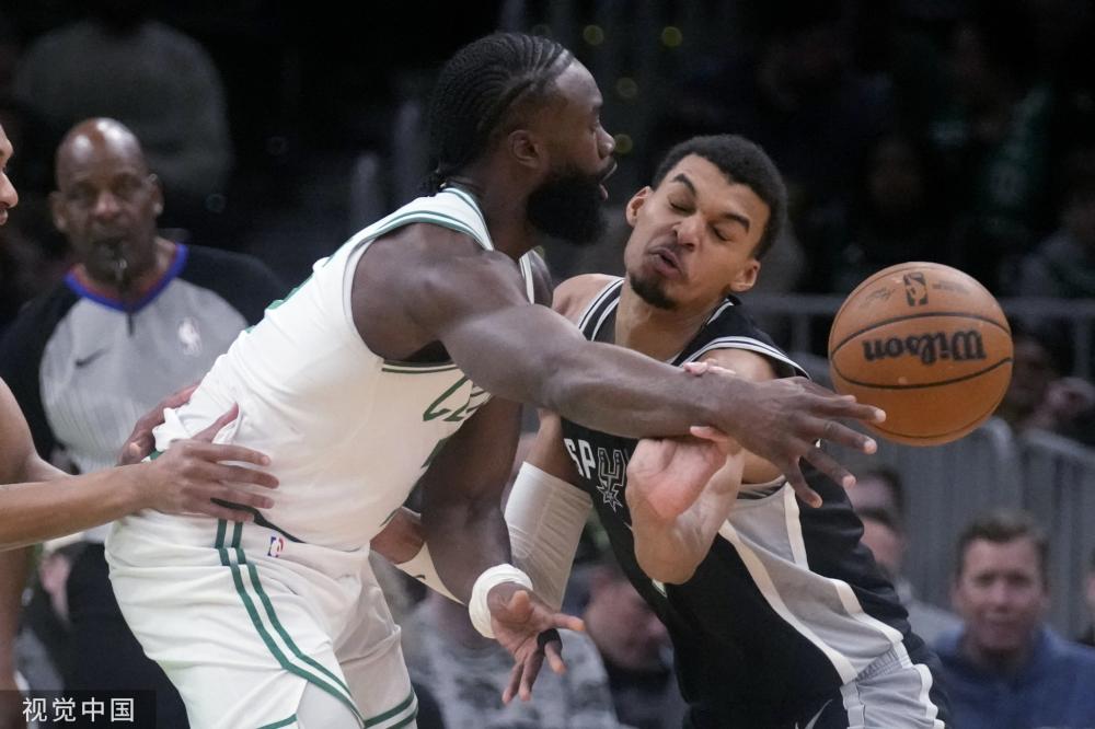 思维对运动 思维对运动